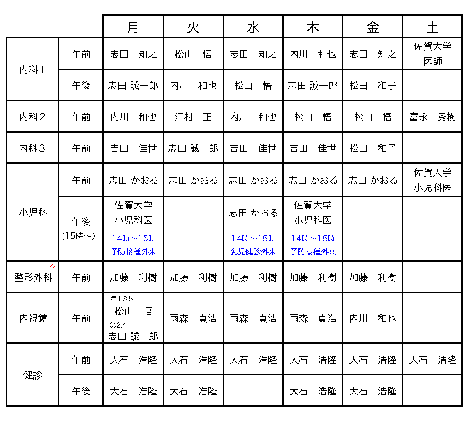 担当医表